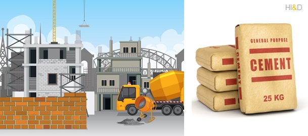 The Most Widely Used Building Material Today: Exploring the Advantages and Disadvantages of Concrete